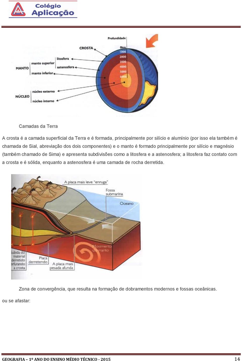 como a litosfera e a astenosfera; a litosfera faz contato com a crosta e é sólida, enquanto a astenosfera é uma camada de rocha derretida.