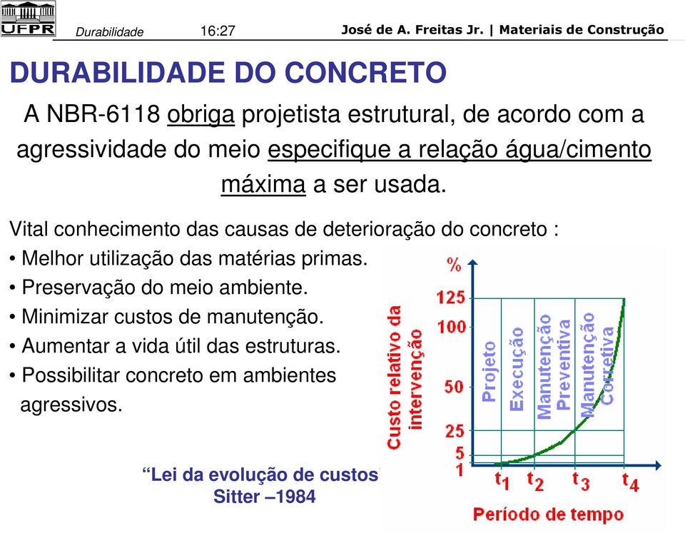 Vital conhecimento das causas de deterioração do concreto : Melhor utilização das matérias primas.