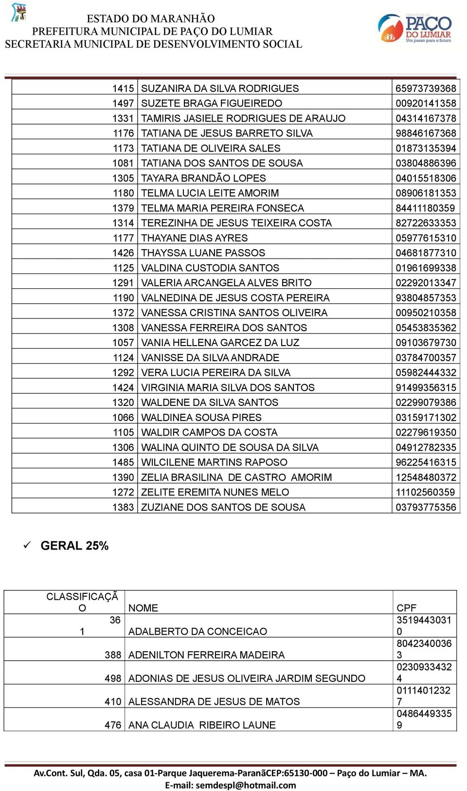 977611 126 THAYSSA LUANE PASSOS 61771 112 VALDINA CUSTODIA SANTOS 1961699 1291 VALERIA ARCANGELA ALVES BRITO 229217 119 VALNEDINA DE JESUS COSTA PEREIRA 97 172 VANESSA CRISTINA SANTOS OLIVEIRA 921 1