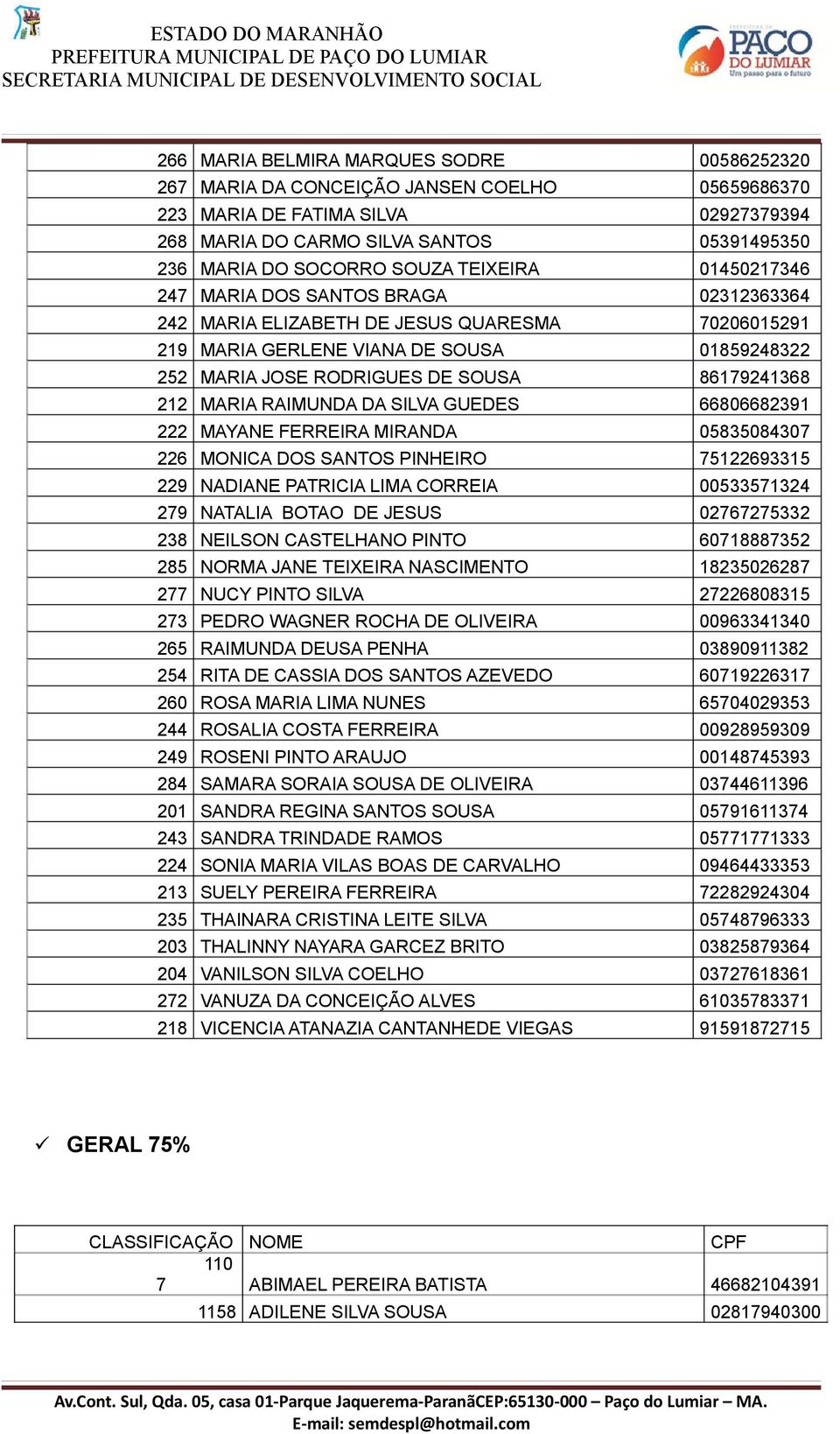 MAYANE FERREIRA MIRANDA 7 226 MONICA DOS SANTOS PINHEIRO 7122691 229 NADIANE PATRICIA LIMA CORREIA 712 279 NATALIA BOTAO DE JESUS 2767272 2 NEILSON CASTELHANO PINTO 67172 2 NORMA JANE TEIXEIRA