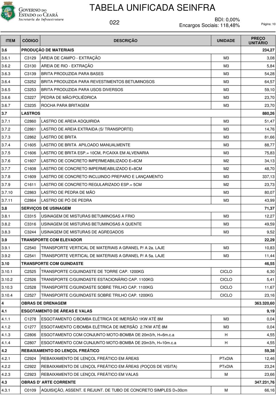 7 LASTROS 880,26 3.7.1 C2860 LASTRO DE AREIA ADQUIRIDA 3 51,47 3.7.2 C2861 LASTRO DE AREIA EXTRAIDA (S/ TRANSPORTE) 3 14,76 3.7.3 C2862 LASTRO DE BRITA 3 81,66 3.7.4 C1605 LASTRO DE BRITA APILOADO ANUALENTE 3 88,77 3.