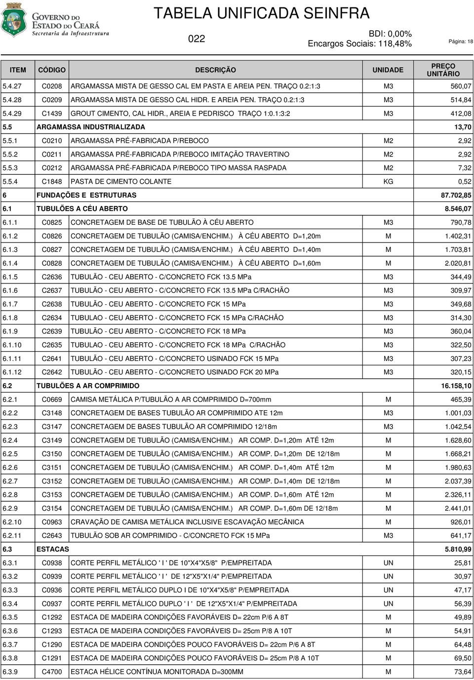 5.2 C0211 ARGAASSA PRÉ-FABRICADA P/REBOCO IITAÇÃO TRAVERTINO 2,92 5.5.3 C0212 ARGAASSA PRÉ-FABRICADA P/REBOCO TIPO ASSA RASPADA 7,32 5.5.4 C1848 PASTA DE CIENTO COLANTE KG 0,52 6 6.