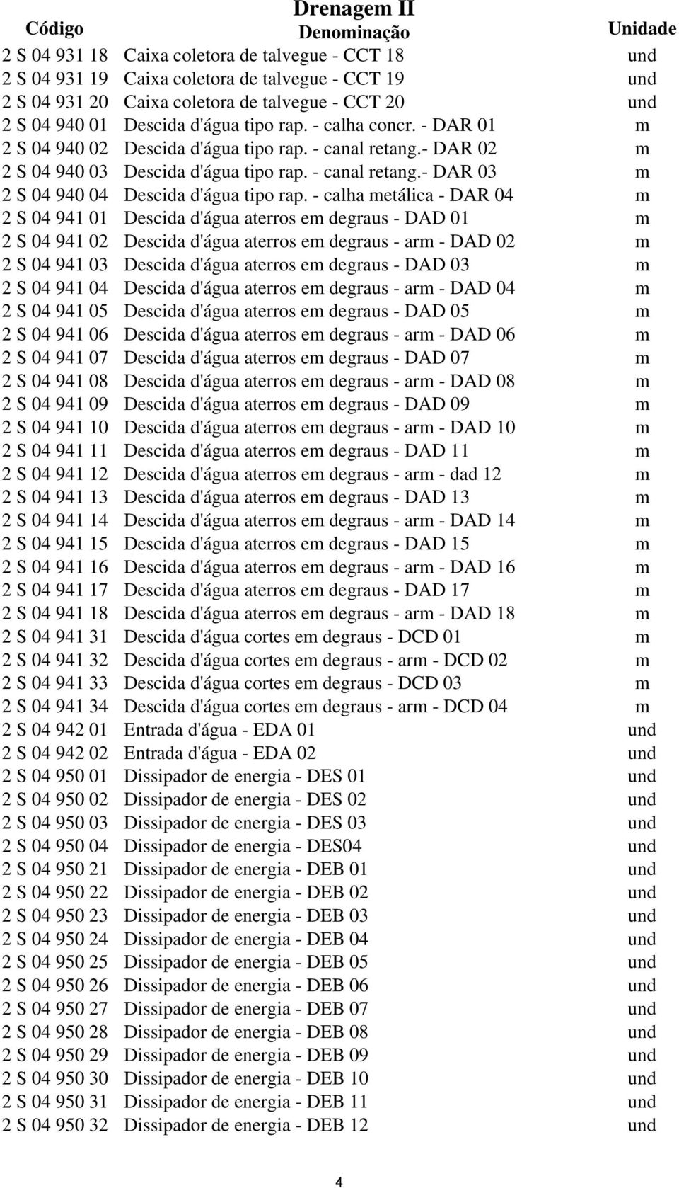 - calha metálica - DAR 04 m 2 S 04 941 01 Descida d'água aterros em degraus - DAD 01 m 2 S 04 941 02 Descida d'água aterros em degraus - arm - DAD 02 m 2 S 04 941 03 Descida d'água aterros em degraus