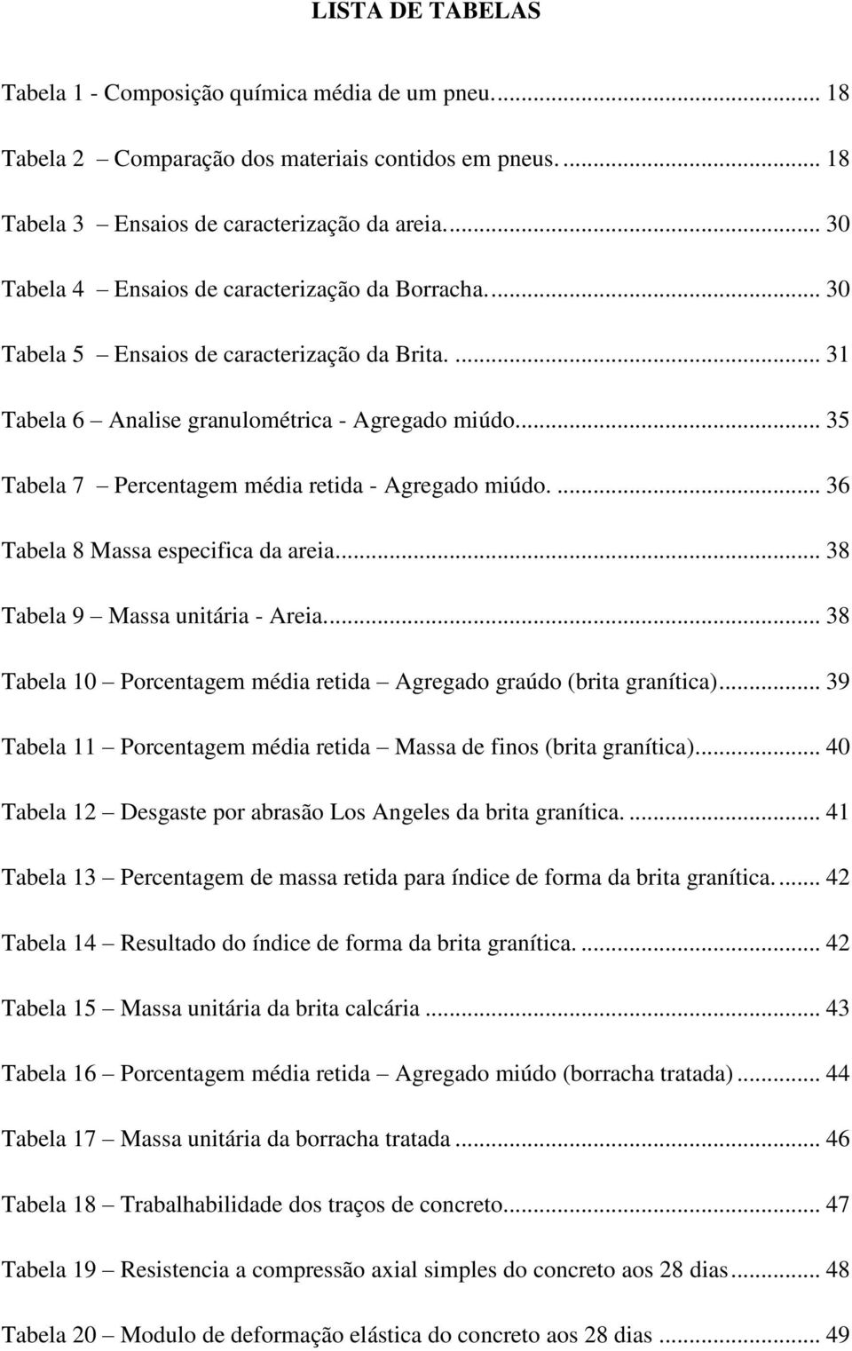 .. 35 Tabela 7 Percentagem média retida - Agregado miúdo.... 36 Tabela 8 Massa especifica da areia... 38 Tabela 9 Massa unitária - Areia.