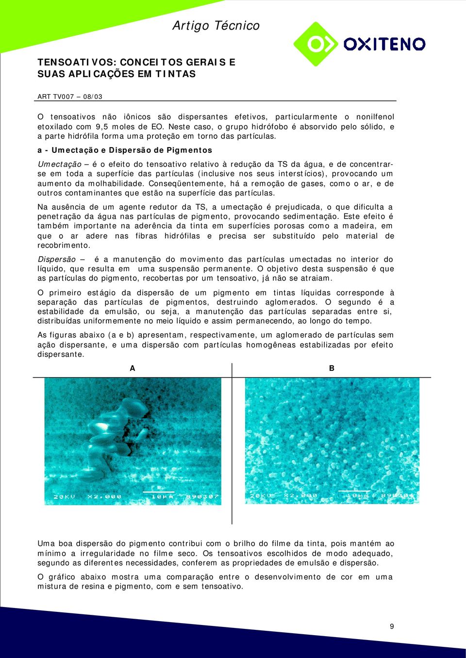 a - Umectação e Dispersão de Pigmentos Umectação é o efeito do tensoativo relativo à redução da TS da água, e de concentrarse em toda a superfície das partículas (inclusive nos seus interstícios),