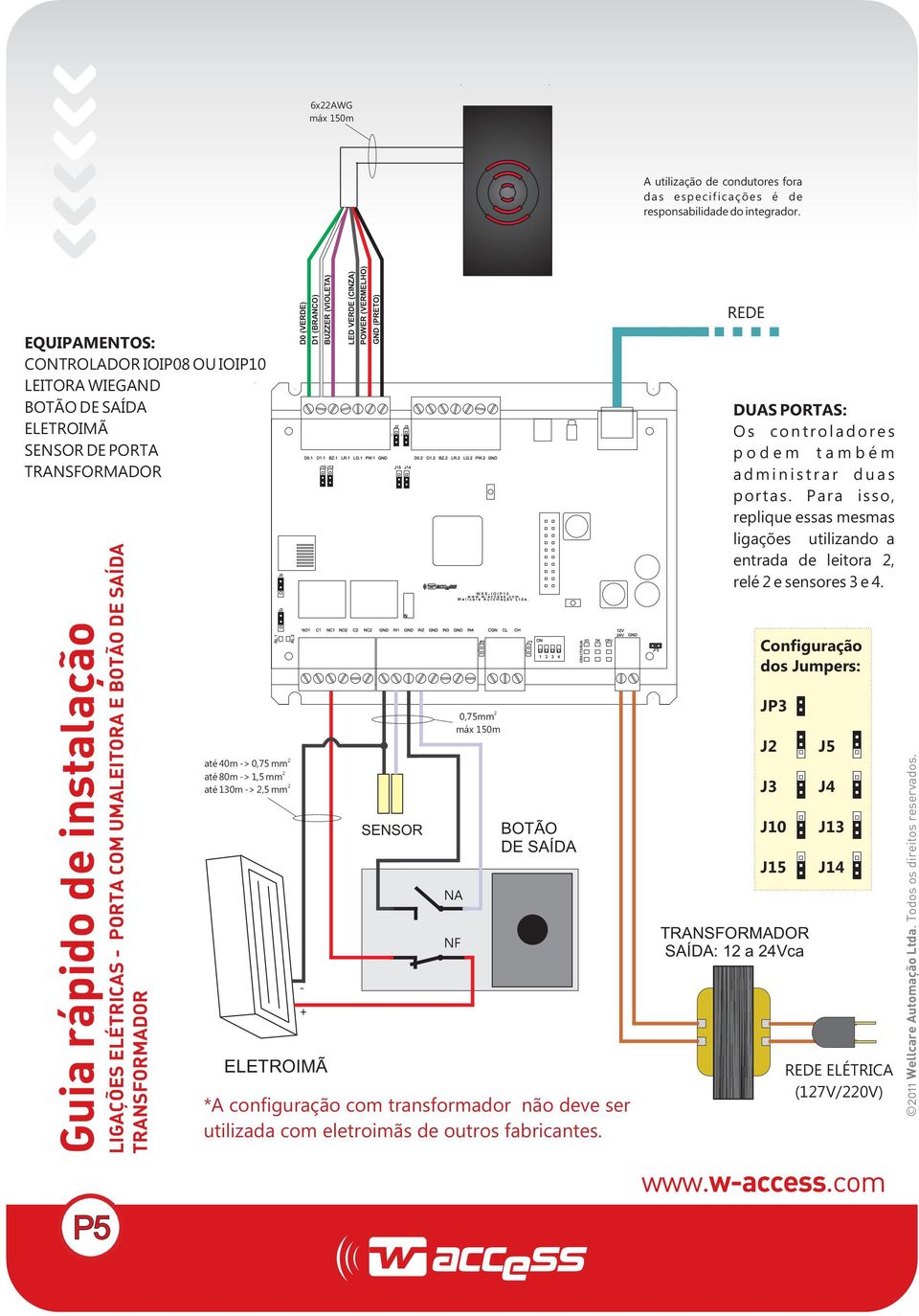 TRANSFORMADOR P5 até 40m -> 0,75 mm até 80m -> 1,5 mm até 130m ->,5 mm D0 (VERDE) D1 (BRANCO) BUZZER (VIOLETA) ELETROIMÃ - + LED VERDE (CINZA) POWER (VERMELHO) GND (PRETO) SENSOR NA NF 0,75mm máx