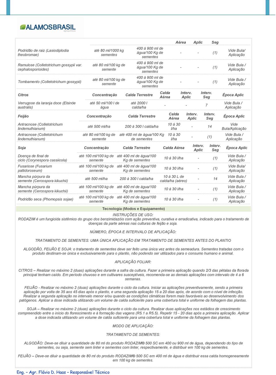 de s Citros Verrugose da laranja doce (Elsinöe australis) até 50 ml/100 l de até 2000 l Feijão Antracnose (Colletotrichum lindemuthianum) Antracnose (Colletotrichum lindemuthianum) até 500 m até 80