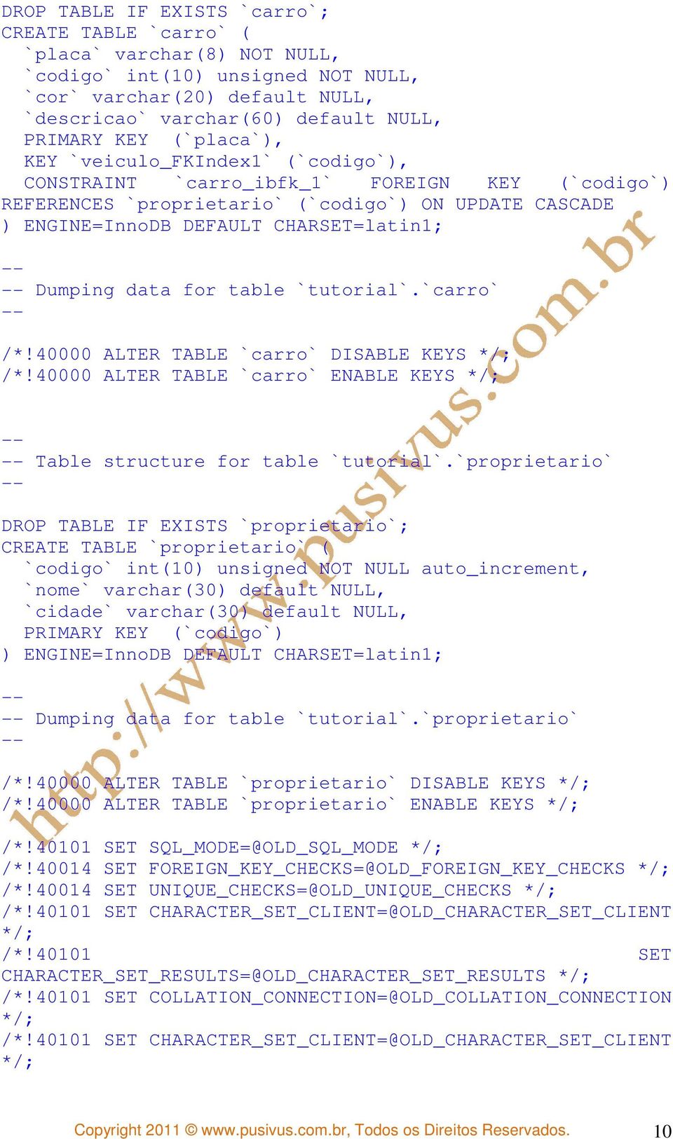 Dumping data for table `tutorial`.`carro` -- /*!40000 ALTER TABLE `carro` DISABLE KEYS */; /*!40000 ALTER TABLE `carro` ENABLE KEYS */; -- -- Table structure for table `tutorial`.