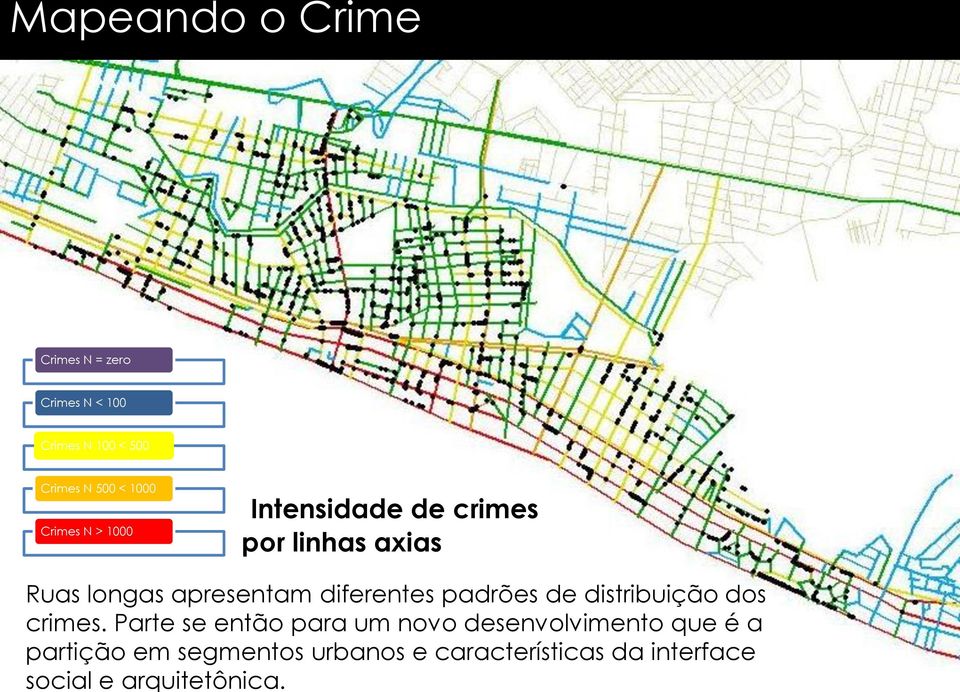 características da interface social e arquitetônica.