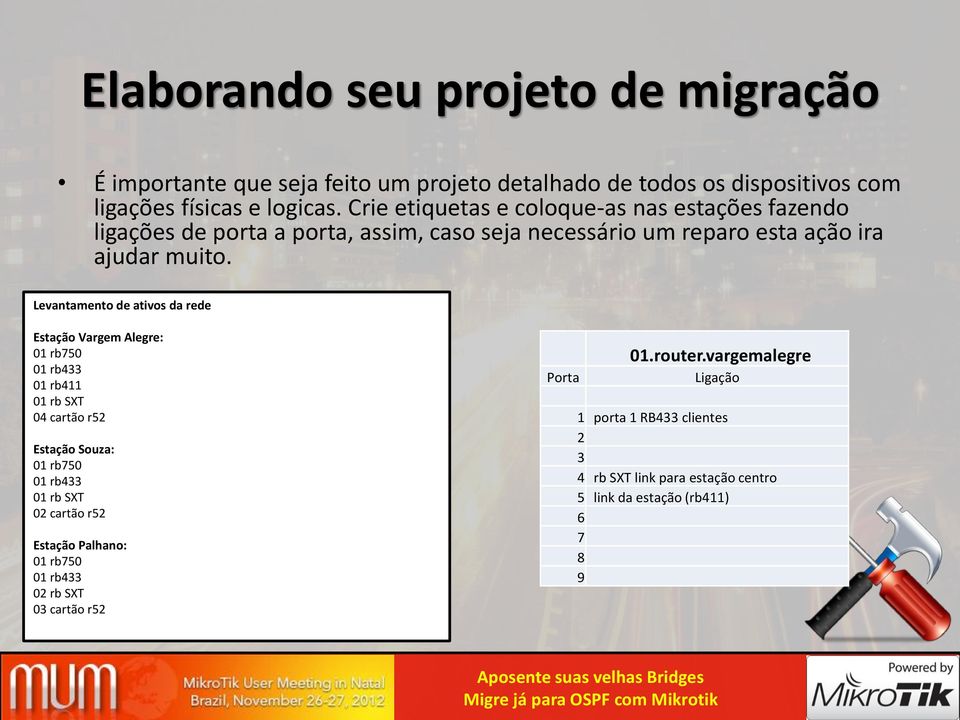 Levantamento de ativos da rede Estação Vargem Alegre: 01 rb750 01 rb433 01 rb411 01 rb SXT 04 cartão r52 Estação Souza: 01 rb750 01 rb433 01 rb SXT 02 cartão