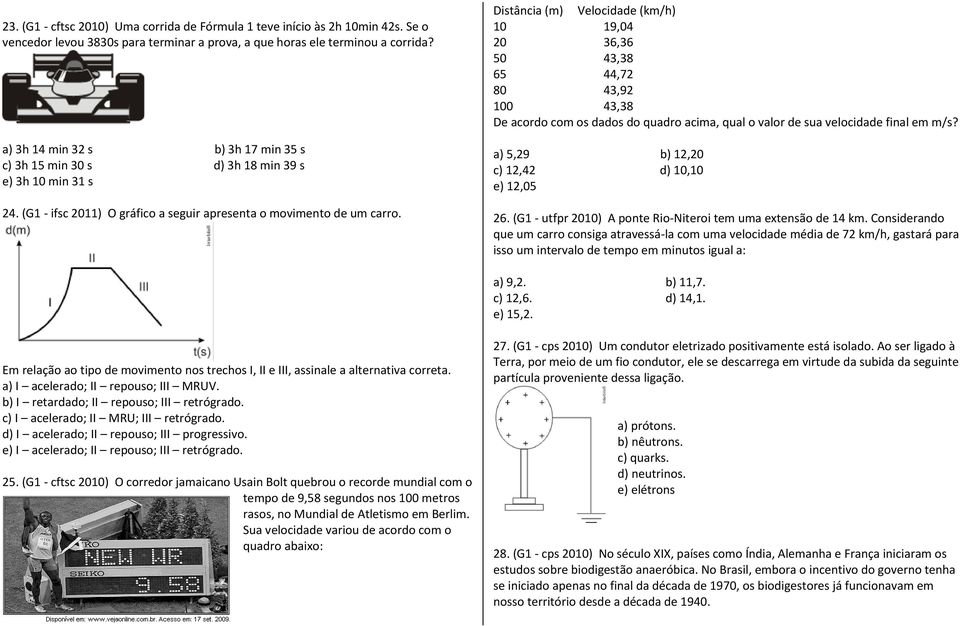 Distância (m) Velocidade (km/h) 10 19,04 20 36,36 50 43,38 65 44,72 80 43,92 100 43,38 De acordo com os dados do quadro acima, qual o valor de sua velocidade final em m/s?