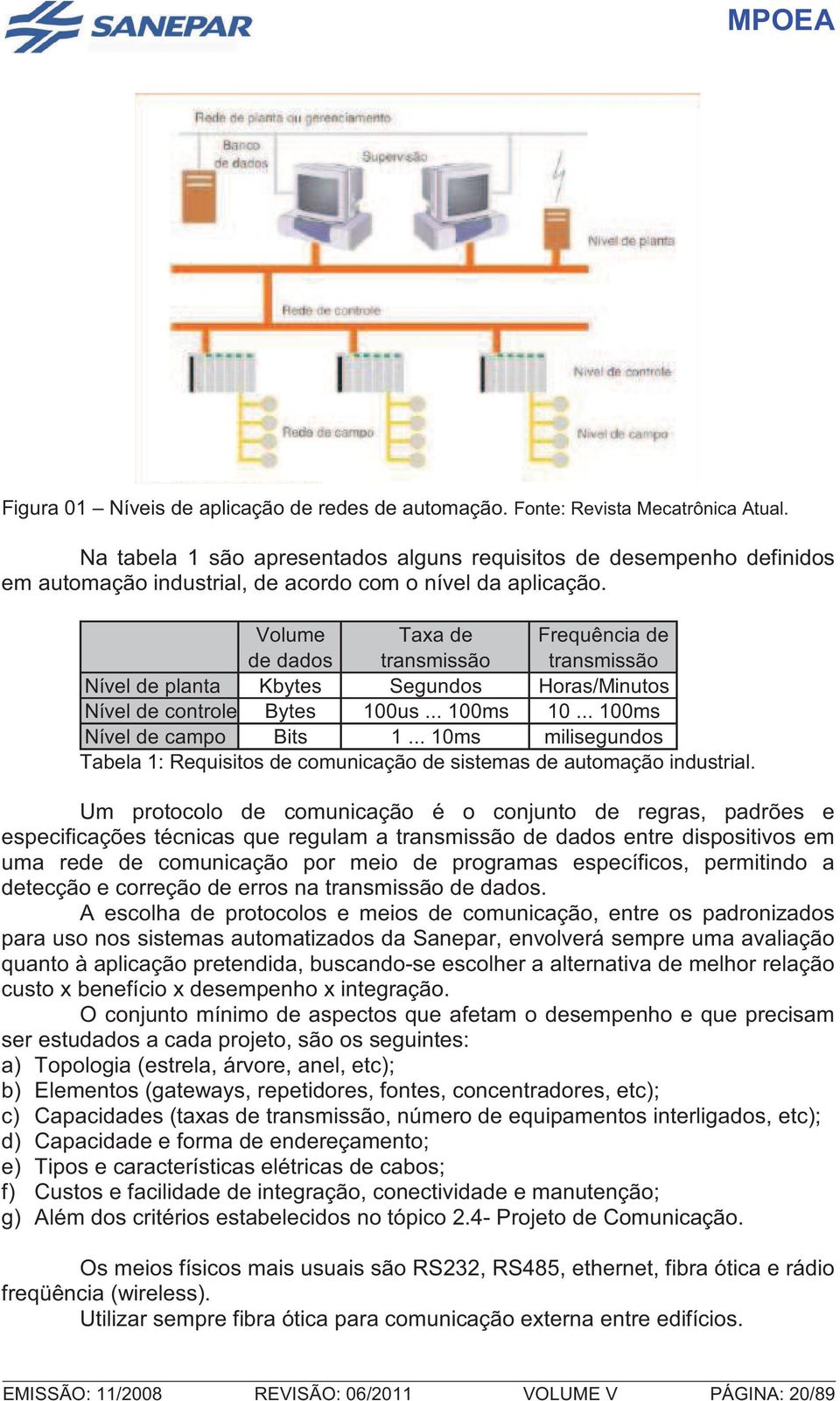 Volume de dados Taxa de transmissão Frequência de transmissão Nível de planta Kbytes Segundos Horas/Minutos Nível de controle Bytes 100us... 100ms 10... 100ms Nível de campo Bits 1.