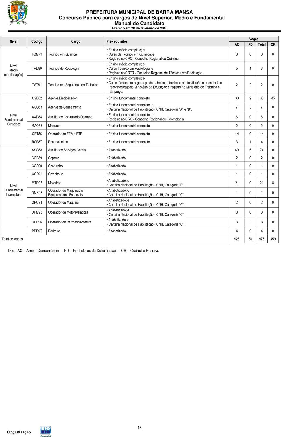 Ensino médio completo; e Curso técnico em segurança do trabalho, ministrado por instituição credenciada e reconhecida pelo Ministério da Educação e registro no Ministério do Trabalho e Emprego.