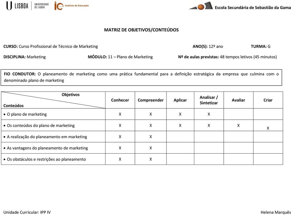 culmina com o denominado plano de marketing Conteúdos Objetivos Conhecer Compreender Aplicar Analisar / Sintetizar O plano de marketing X X X X Avaliar Criar Os conteúdos do plano de