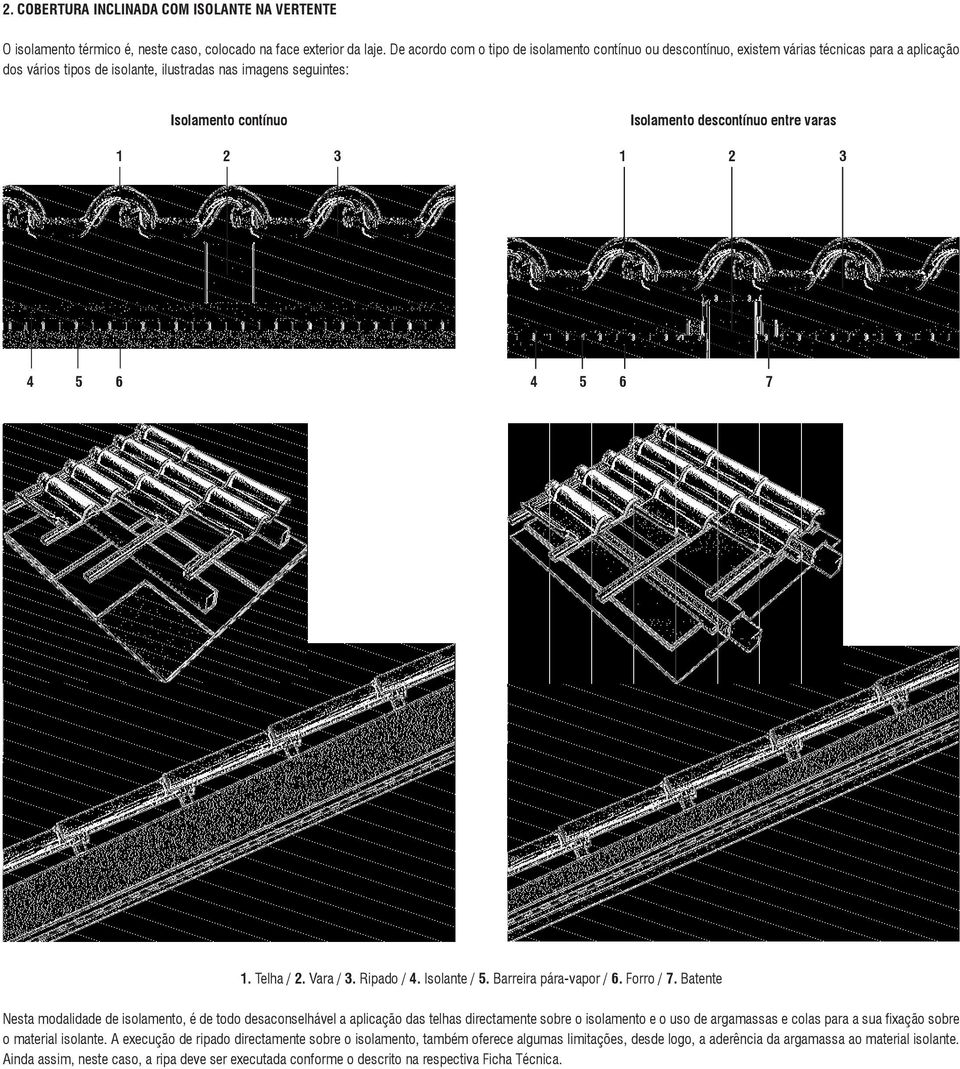 Isolamento descontínuo entre varas 1 2 3 4 5 6 4 5 6 7 1. Telha / 2. Vara / 3. Ripado / 4. Isolante / 5. Barreira pára-vapor / 6. Forro / 7.