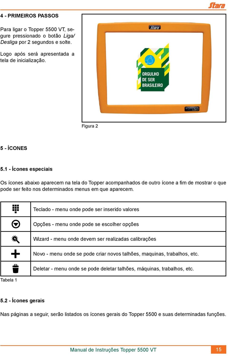 Teclado - menu onde pode ser inserido valores Opções - menu onde pode se escolher opções Wizard - menu onde devem ser realizadas calibrações Novo - menu onde se pode criar novos talhões, maquinas,