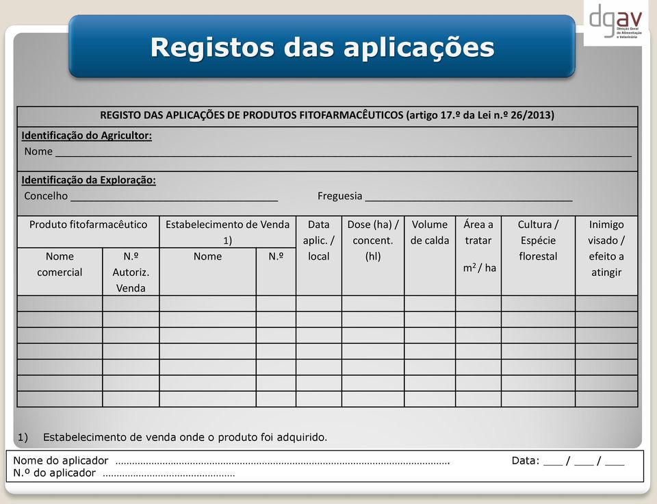 º Autoriz. Venda Estabelecimento de Venda 1) Nome N.º Data aplic. / local Dose (ha) / concent.