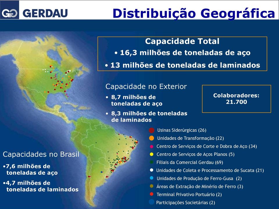 700 Capacidades no Brasil 7,6 milhões de toneladas de aço 4,7 milhões de toneladas de laminados Usinas Siderúrgicas (26) Unidades de Transformação (22) Centro de Serviços