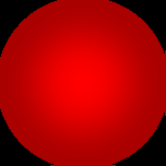 Matriz de Ecoeficiência 0,3 Alt. 1 Alta ecoeficiência Alternativas analisadas Impactos Ambientais 1,0 Alt. 2 Alt.