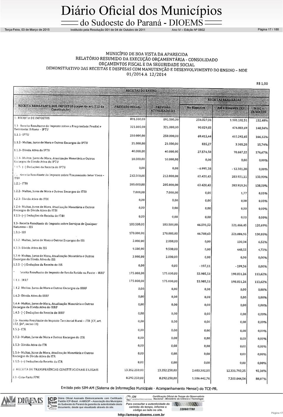 Nacional - Ministério