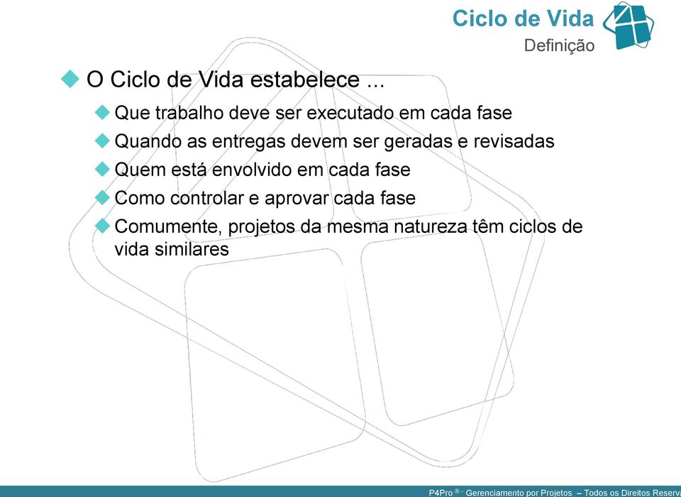 devem ser geradas e revisadas Quem está envolvido em cada fase Como