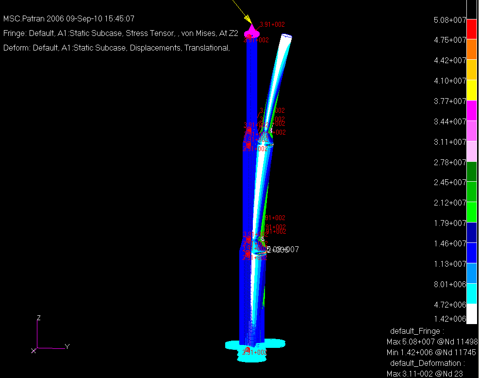 Figura 4:Tensões na torre cônica Figura 5: tensões na torre telescópica Ambas