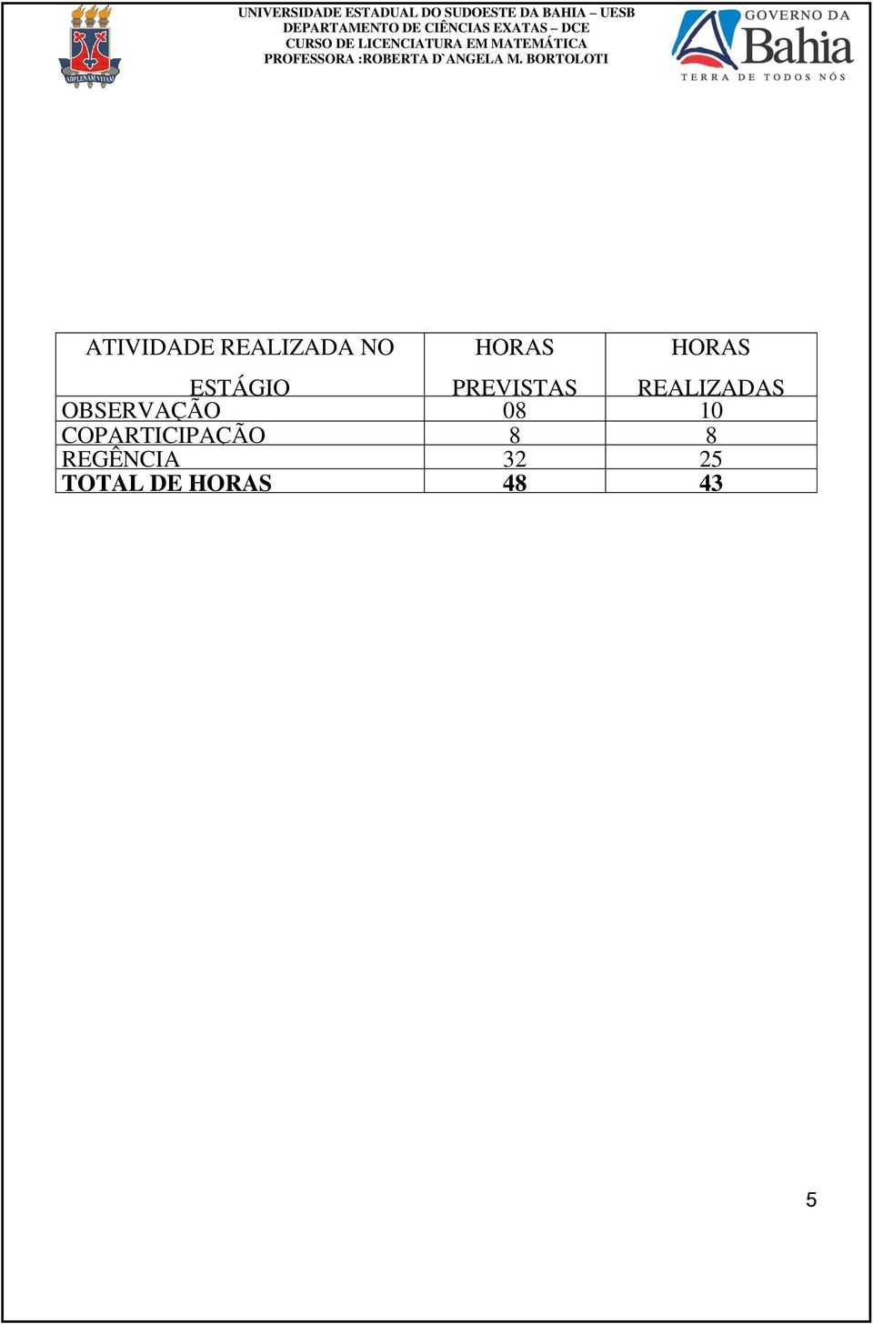 REALIZADAS 10 COPARTICIPAÇÃO 8 8