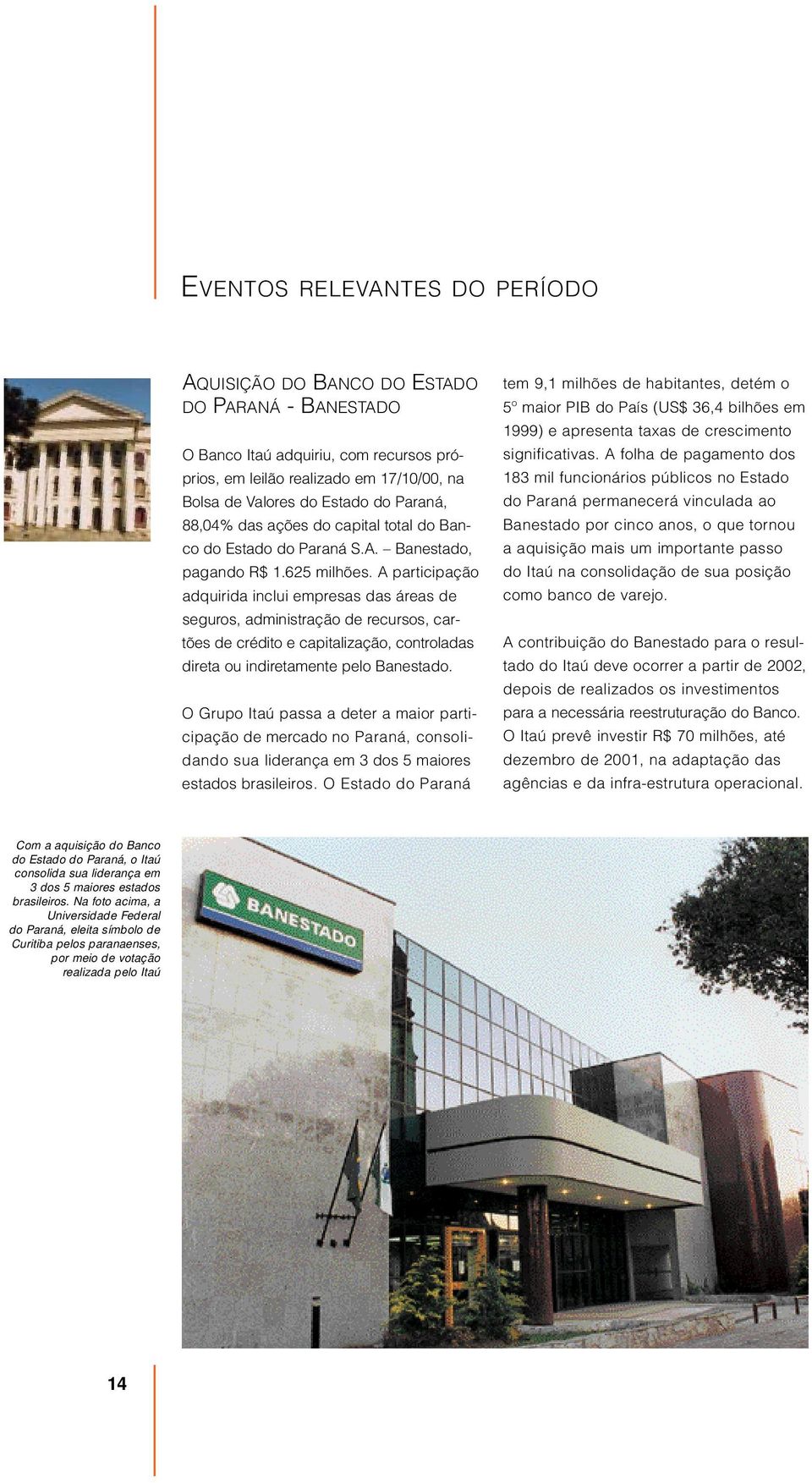 A participação adquirida inclui empresas das áreas de seguros, administração de recursos, cartões de crédito e capitalização, controladas direta ou indiretamente pelo Banestado.