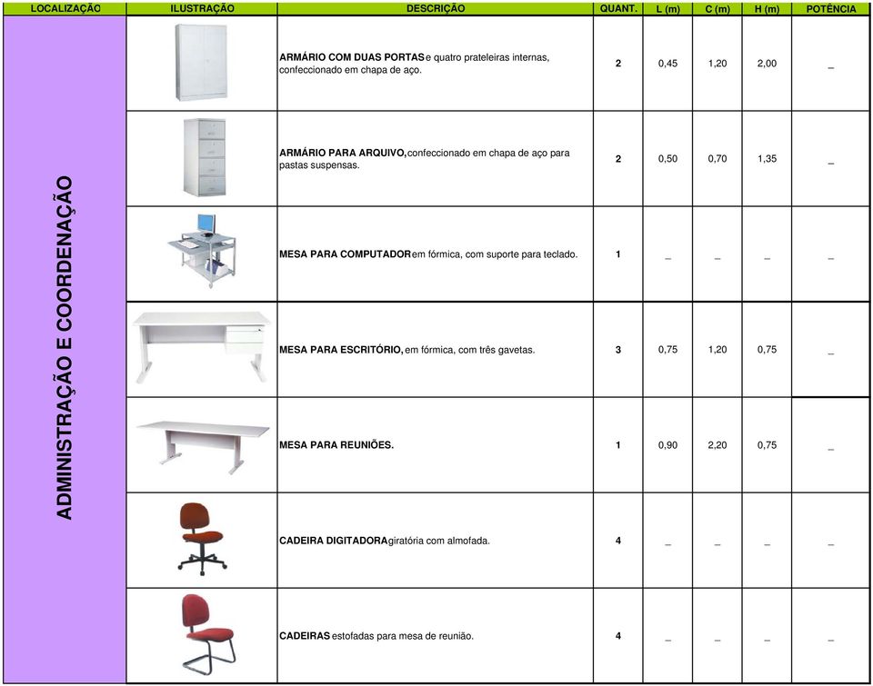 2 0,50 0,70 1,35 _ ADMINISTRAÇÃO E COORDENAÇÃO MESA PARA COMPUTADOR em fórmica, com suporte para teclado.