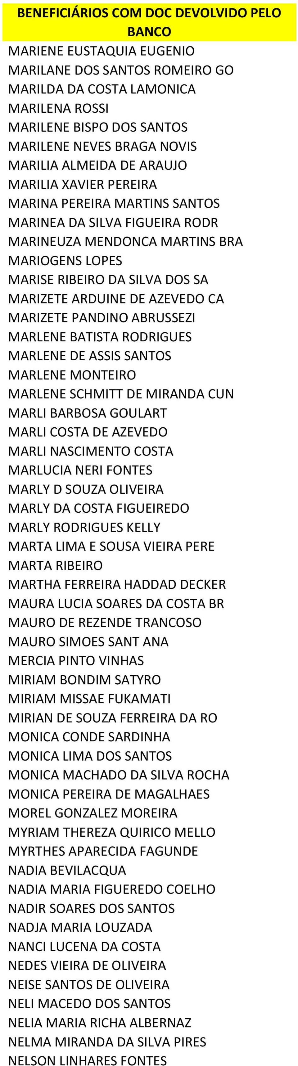 MARLENE BATISTA RODRIGUES MARLENE DE ASSIS SANTOS MARLENE MONTEIRO MARLENE SCHMITT DE MIRANDA CUN MARLI BARBOSA GOULART MARLI COSTA DE AZEVEDO MARLI NASCIMENTO COSTA MARLUCIA NERI FONTES MARLY D