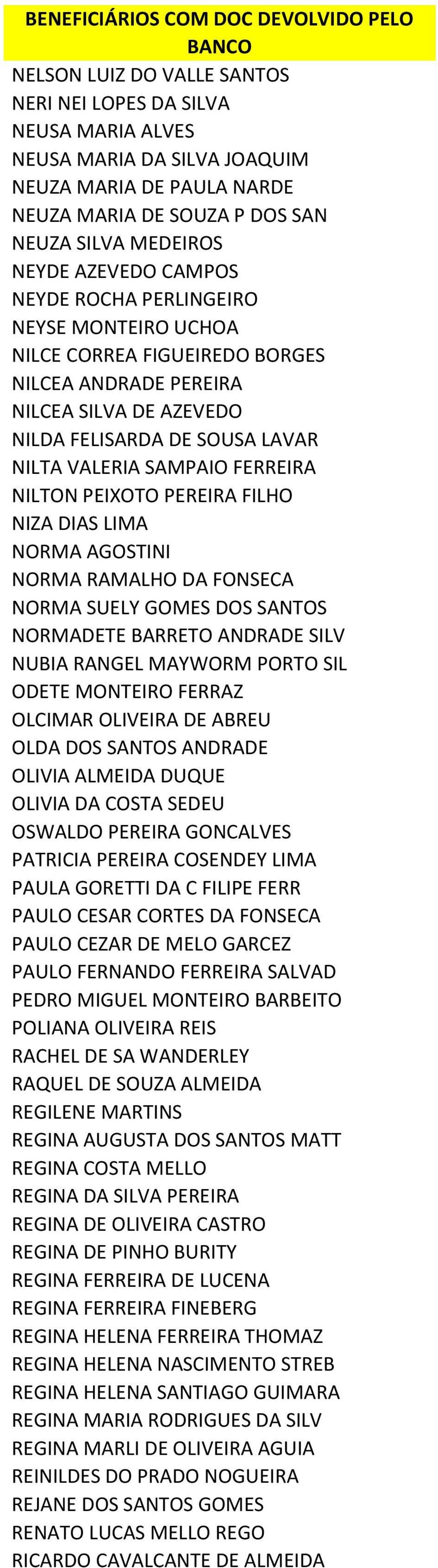 PEREIRA FILHO NIZA DIAS LIMA NORMA AGOSTINI NORMA RAMALHO DA FONSECA NORMA SUELY GOMES DOS SANTOS NORMADETE BARRETO ANDRADE SILV NUBIA RANGEL MAYWORM PORTO SIL ODETE MONTEIRO FERRAZ OLCIMAR OLIVEIRA