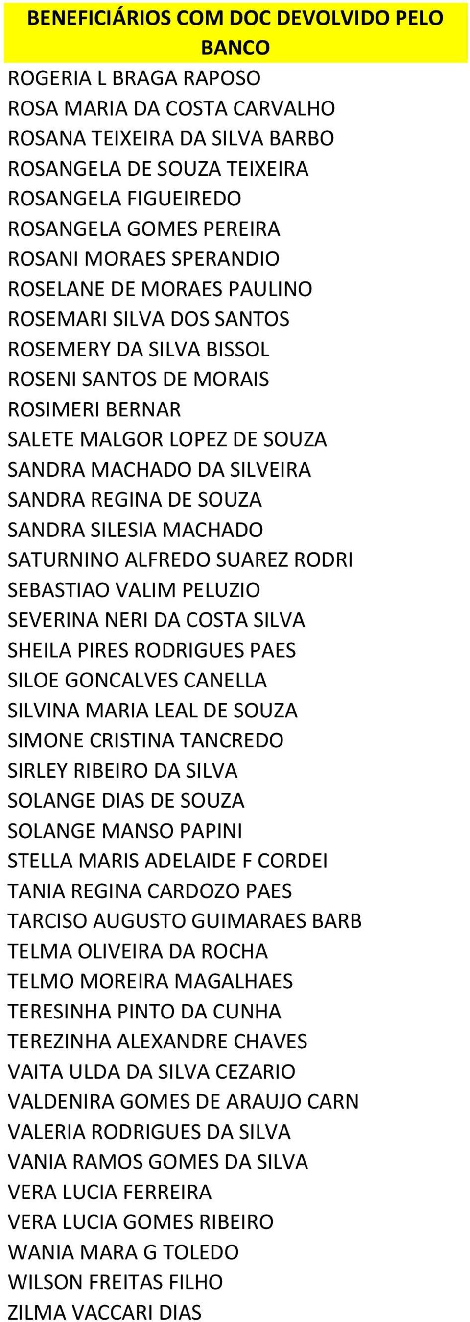 MACHADO SATURNINO ALFREDO SUAREZ RODRI SEBASTIAO VALIM PELUZIO SEVERINA NERI DA COSTA SILVA SHEILA PIRES RODRIGUES PAES SILOE GONCALVES CANELLA SILVINA MARIA LEAL DE SOUZA SIMONE CRISTINA TANCREDO