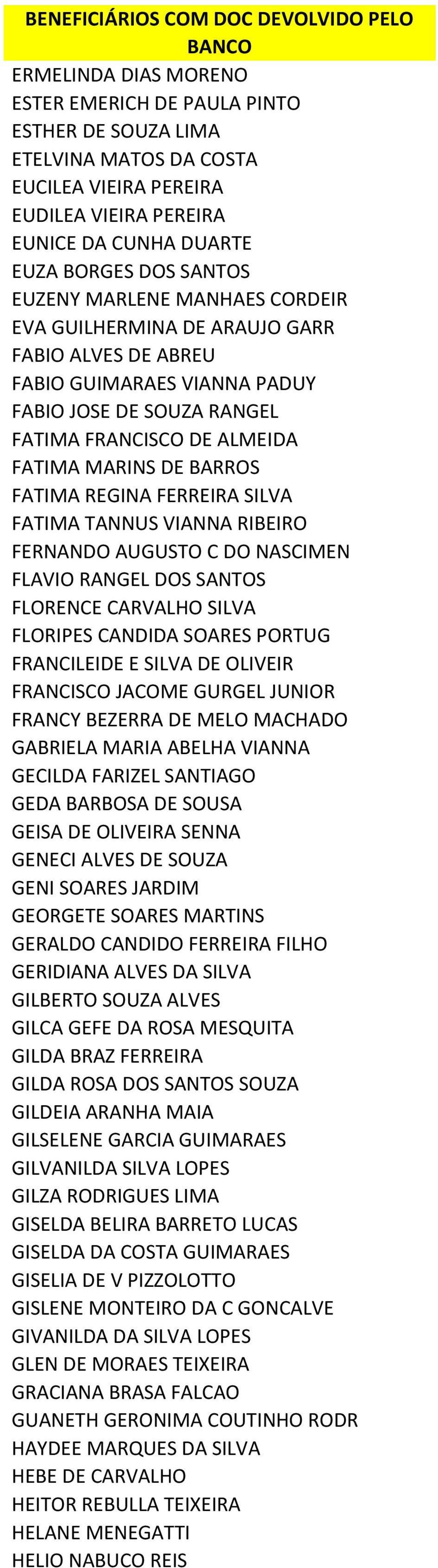 FERREIRA SILVA FATIMA TANNUS VIANNA RIBEIRO FERNANDO AUGUSTO C DO NASCIMEN FLAVIO RANGEL DOS SANTOS FLORENCE CARVALHO SILVA FLORIPES CANDIDA SOARES PORTUG FRANCILEIDE E SILVA DE OLIVEIR FRANCISCO