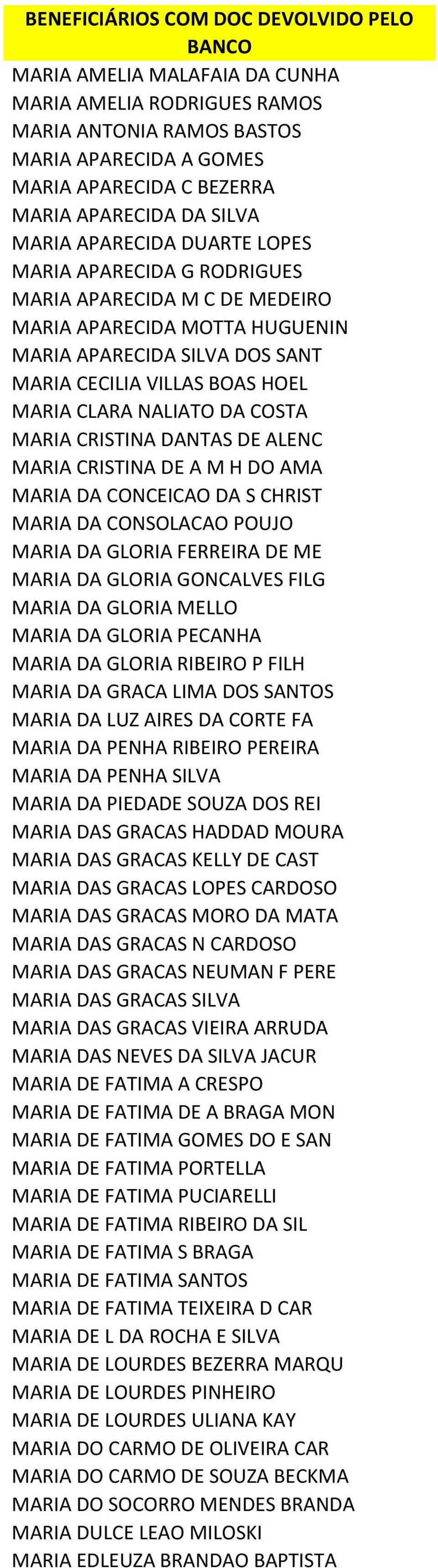 ALENC MARIA CRISTINA DE A M H DO AMA MARIA DA CONCEICAO DA S CHRIST MARIA DA CONSOLACAO POUJO MARIA DA GLORIA FERREIRA DE ME MARIA DA GLORIA GONCALVES FILG MARIA DA GLORIA MELLO MARIA DA GLORIA