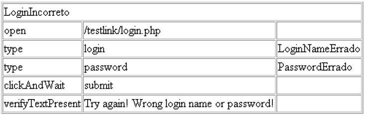 JSP como por exemplo erro.tag ou select.tag)? Como testar a compatibilidade entre diferentes browsers de forma automatizada?