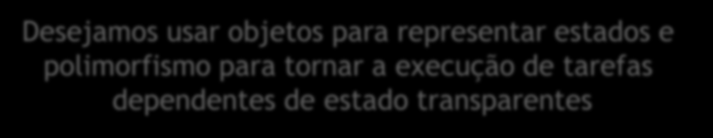 Problema Desconectado Conectado Transmitindo Cenário Atual: - :Objeto Operação If(estado == desconectado){ façaisto(); } else if (estado == conectado){ falaaquilo(); } else { } faça();