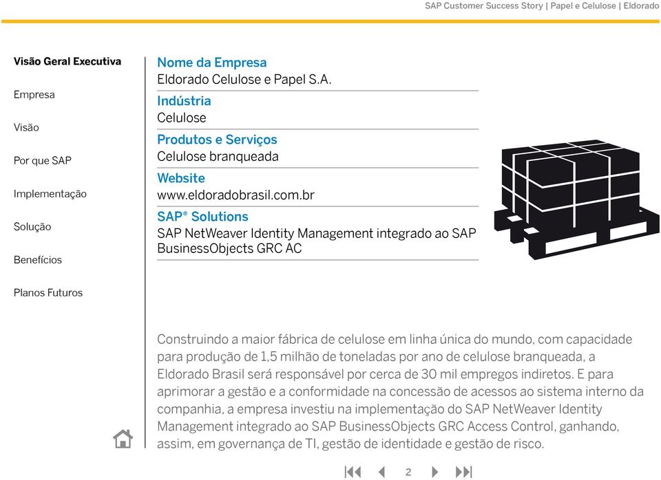 milhão de toneladas por ano de celulose branqueada, a Eldorado Brasil será responsável por cerca de 30 mil empregos indiretos.