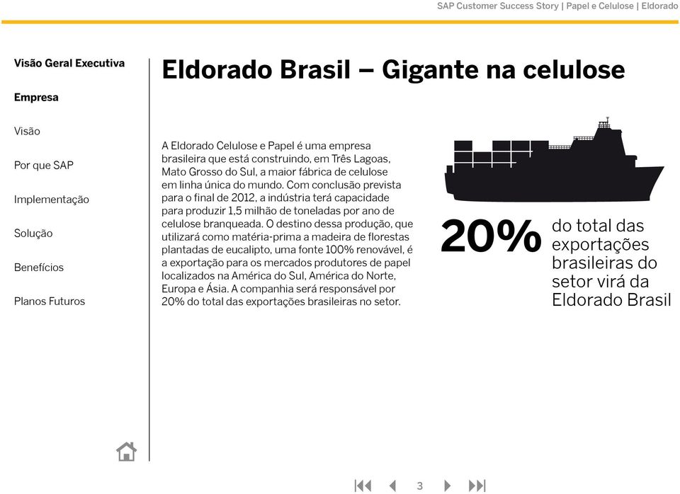 O destino dessa produção, que utilizará como matéria-prima a madeira de florestas plantadas de eucalipto, uma fonte 100% renovável, é a exportação para os mercados produtores de papel