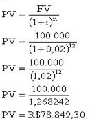 Cálculo do valor presente em capitalização composta Cálculo da taxa de juros em capitalização composta Cálculo do período de aplicação em capitalização composta Glossário: LN = Logaritmo Neperiano.