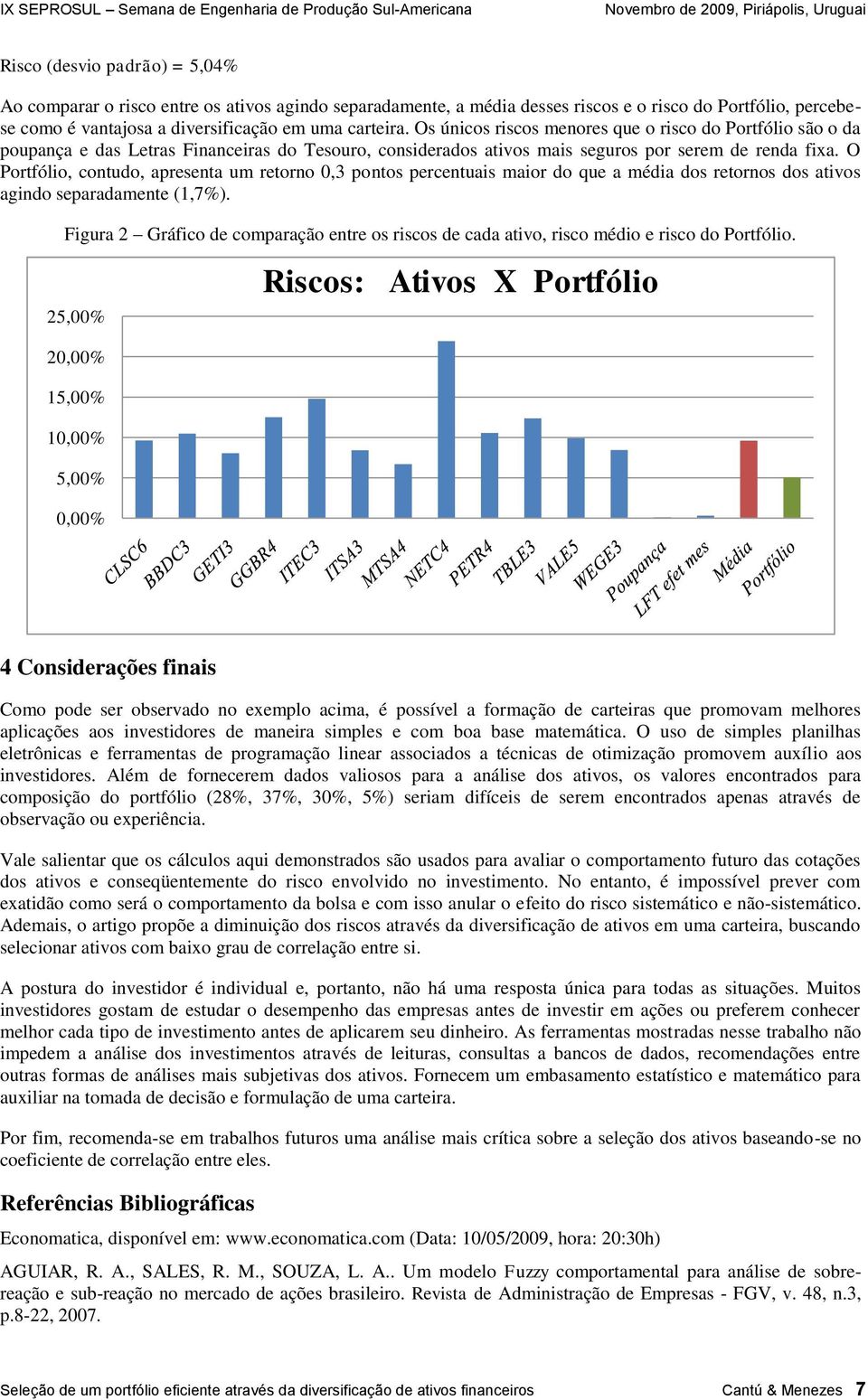 O Portfólio, contudo, apresenta um retorno 0,3 pontos percentuais maior do que a média dos retornos dos ativos agindo separadamente (1,7%).