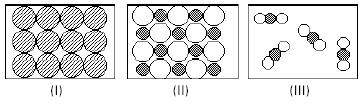 QUESTÃO 50 (Descritor: determinar o tipo interação intermolecular existente nos gases nobres). Assunto: Interações intermoleculares.