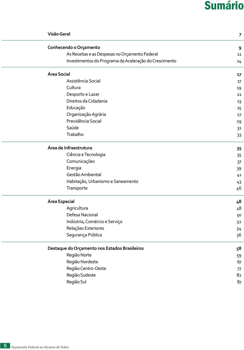 Comunicações 37 Energia 39 Gestão Ambiental 41 Habitação, Urbanismo e Saneamento 43 Transporte 46 Área Especial 48 Agricultura 48 Defesa Nacional 50 Indústria, Comércio e Serviço 52 Relações