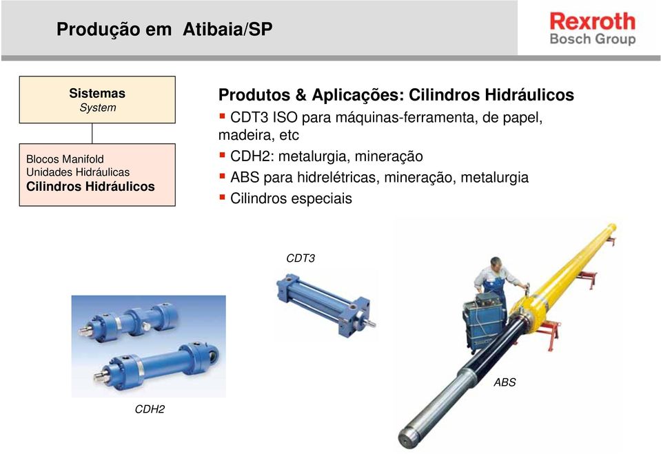 para máquinas-ferramenta, de papel, madeira, etc CDH2: metalurgia, mineração