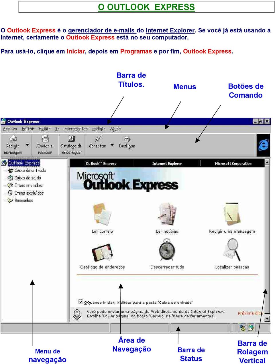 Para usá-lo, clique em Iniciar, depois em Programas e por fim, Outlook Express.