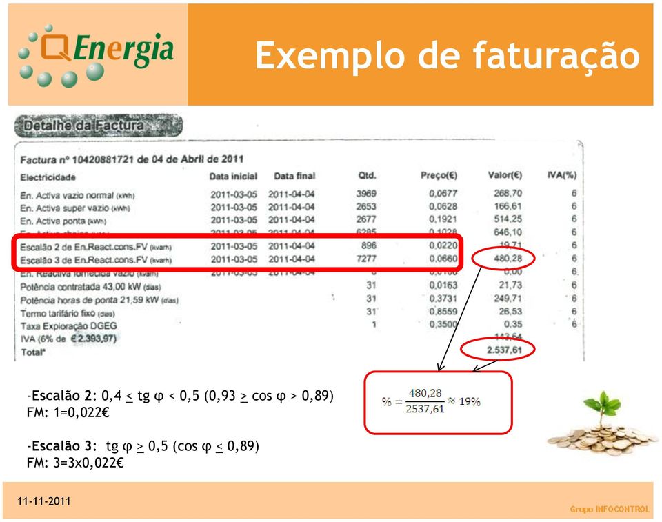 0,89) FM: 1=0,022 -Escalão 3: tg