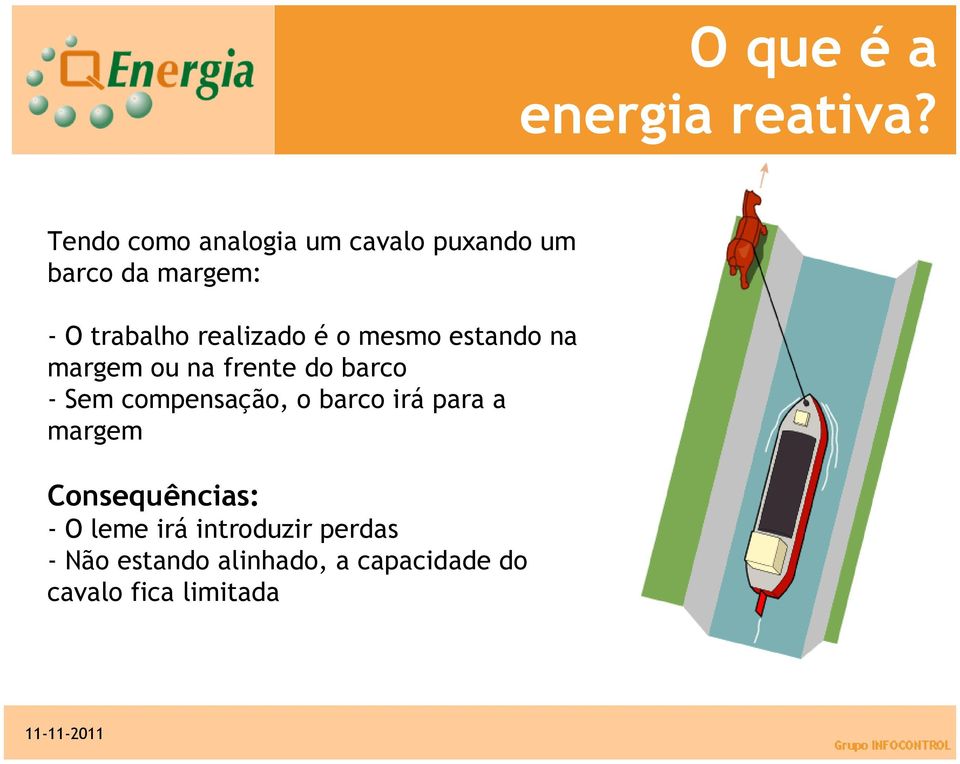 realizado é o mesmo estando na margem ou na frente do barco - Sem