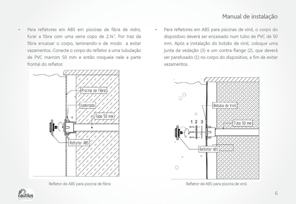 Conecte o corpo do refletor a uma tubulação de PVC marrom 50 mm e então rosqueie nele a parte frontal do refletor.