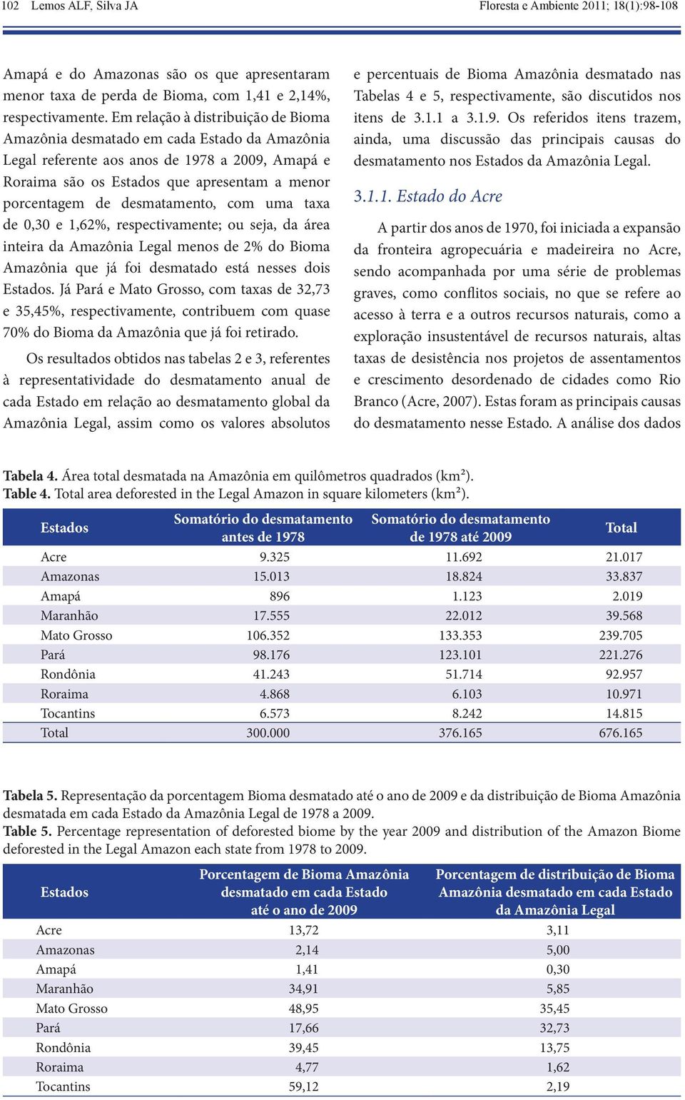 desmatamento, com uma taxa de 0,30 e 1,62%, respectivamente; ou seja, da área inteira da Amazônia Legal menos de 2% do Bioma Amazônia que já foi desmatado está nesses dois Estados.