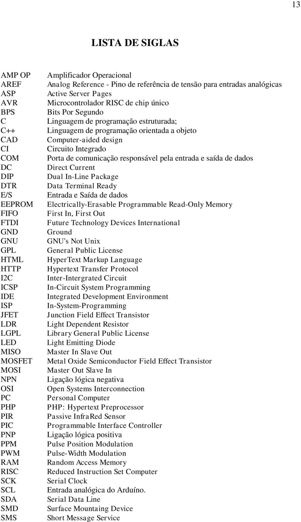 Segundo Linguagem de programação estruturada; Linguagem de programação orientada a objeto Computer-aided design Circuito Integrado Porta de comunicação responsável pela entrada e saída de dados