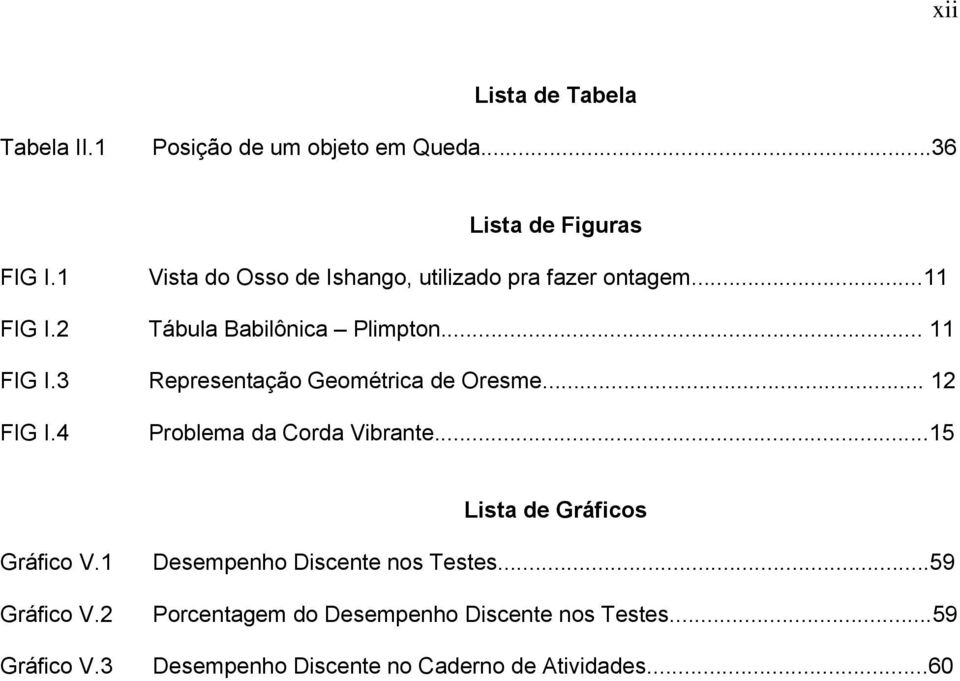 3 Representação Geométrica de Oresme... 12 FIG I.4 Problema da Corda Vibrante...15 Lista de Gráficos Gráfico V.